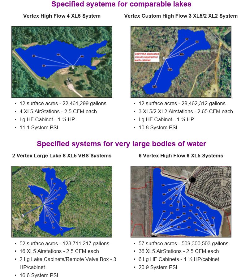 large-lake-aeration-installation-design-vertex-canada